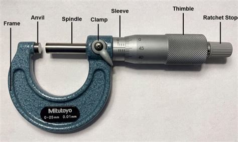 Anatomy Of A Micrometer Mitutoyo Misumi Mech Lab Blog