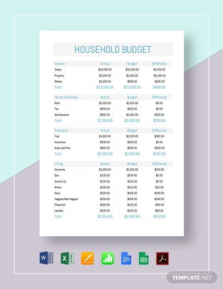 13 Household Budget Templates Free Sample Example Format Download