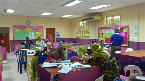 Pss Sk Bukit Rahmat Ldap Literasi Maklumat