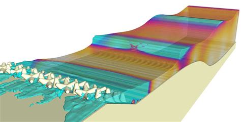 Breakwater Structures FLOW 3D