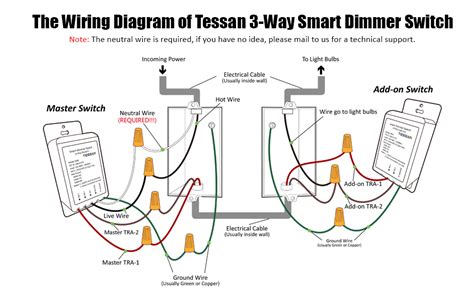 3 Way Light Switch With Dimmer Wiring Diagram Database Wiring