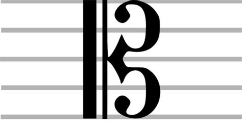 Identify The 4 Most Commonly Used Clefs To Successfully Read Music