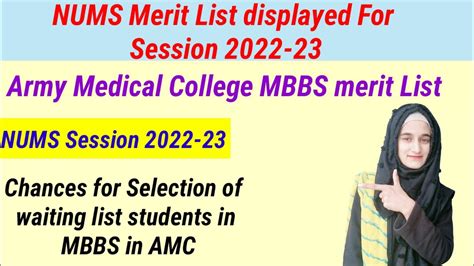 NUMS MBBS Merit List For Session 2022 23 MBBS Merit List Of NUMS NUMS