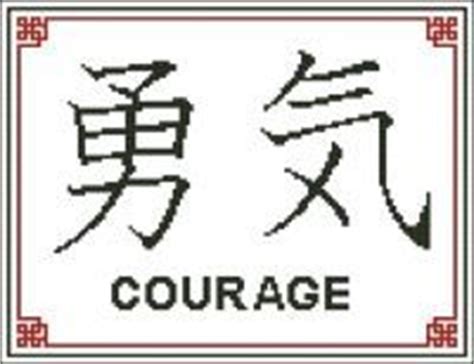 Japanese Symbol Courage Japanese Symbol Courage Symbol Symbols