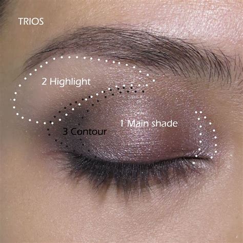Trying to master applying eyeshadow is like trying to master yoga: How to Apply an Eyeshadow - Step by Step Tutorial | Nars ...