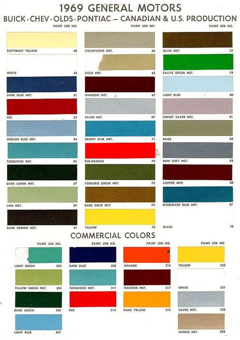 Color Chart For Antique Cars Rasyashariati