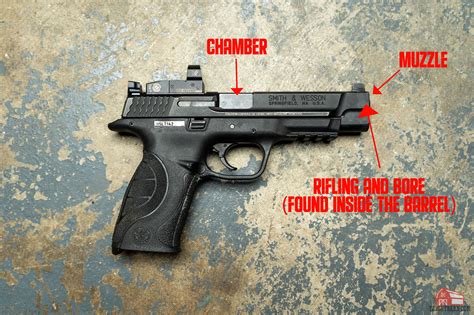 Parts Of A Pistol Explained Diagram