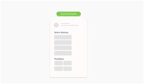 Create A Specialized Profile Upwork Customer Service And Support