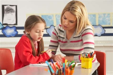 Primary Children Being Taught By Unqualified Teachers In Free Schools
