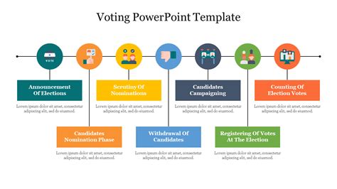 Try Voting Powerpoint Template Free Presentation Slide