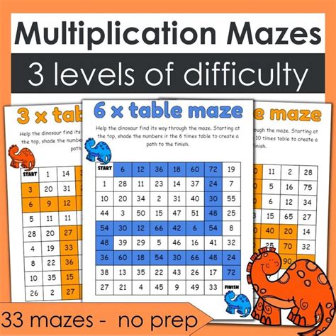 Three Times Table Mazes With The Numbers 3 To 10 On Each Side And An