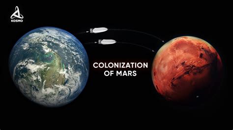 How Does Elon Musk Propose To Colonize Mars Stages Of Populating The