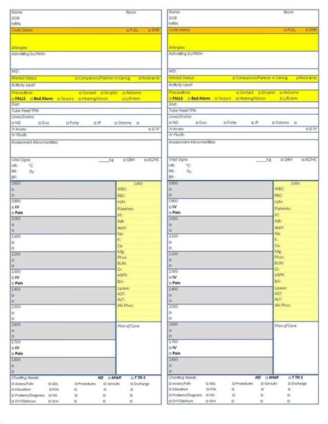 The perfect nursing report sheet helps you to organize your information and give a good report at the end of your nursing shift. Nurse brain sheet, Nursing school scholarships, Nursing school