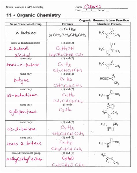 Naming And Drawing Organic Compounds Worksheet With Answers