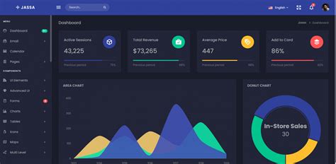 Angular Admin Dashboard Template With Source Code Therichpost Best Angularjs Templates