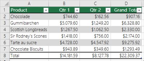 Tabel Excel Download - Cursuri Online