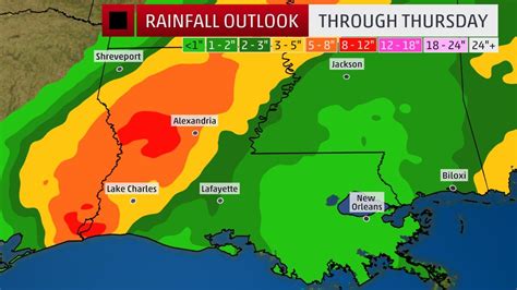 Louisiana Weather Forecast Radar