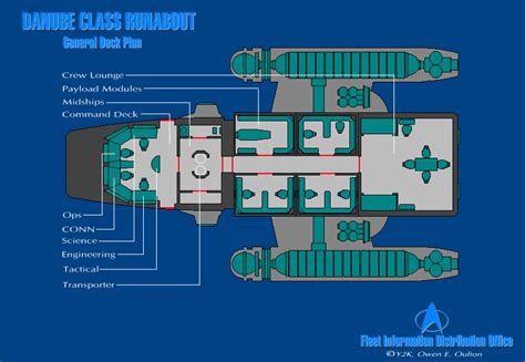 A tough little ship, the danube class runabout has set a course straight for your heart. DANUBE CLASS RUNABOUT DECKPLANS