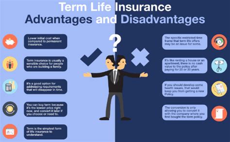 Cheap Term Life Insurance For Seniors