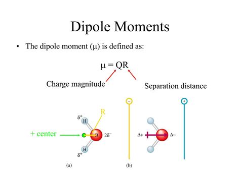 How To Find Dipole Moment Chemistry Vrogue Co