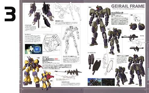 เผยข้อมูล Mobile Suit ทั้ง 9 Type ใน Gundam Iron Blooded Orphans Mobitool