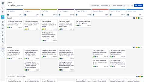 Agile Product Backlog Template Percyber