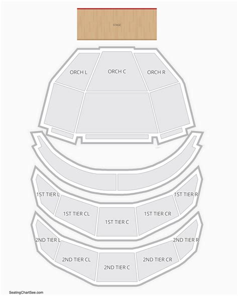 Kennedy Center Opera House Seating Map