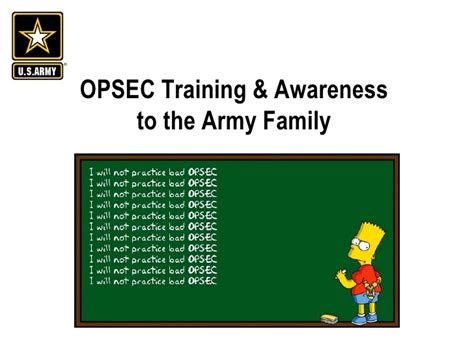 21 Opsec Army Training 2022