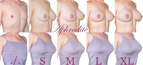 Nude B Cup Breast Size Chart