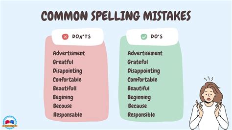Common Spelling Mistakes In English Youtube
