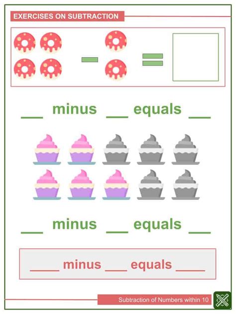 Subtraction of Numbers within 10 Worksheets | Helping With Math