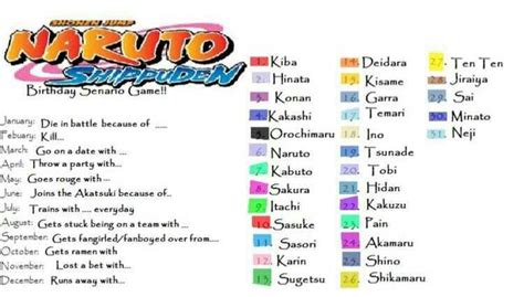 All Naruto Characters Names List Naruto Fandom