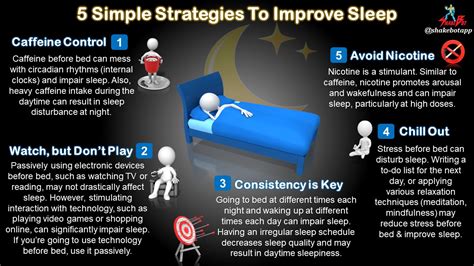 5 Easy Ways To Improve Sleep Adam Virgile Sports Science