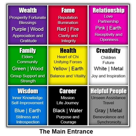 20 Tips For Using Feng Shui Crystals Feng Shui Crystals Feng Shui