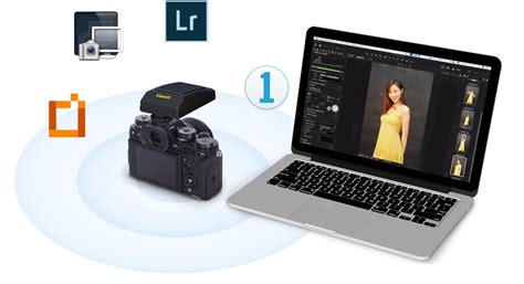 Camfi Pro Plus Professional Wireless Tethering Solution For 500 Cameras