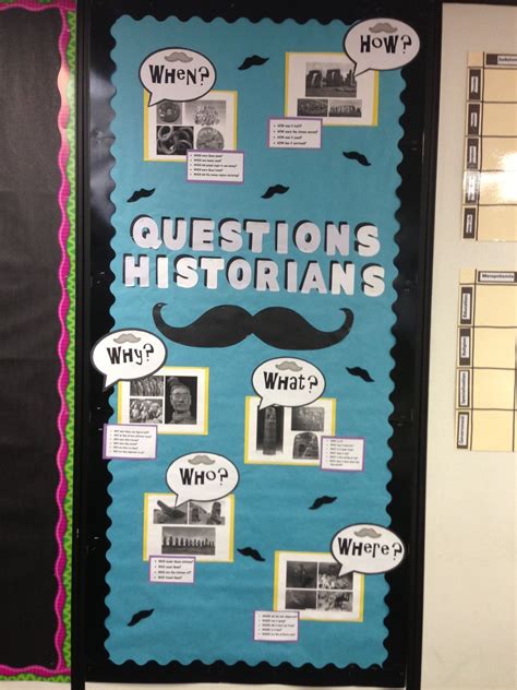 History Classroom Posters