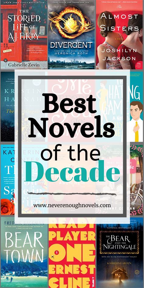 Best Books Of The Decade Fiction Of The 2010s Never Enough Novels