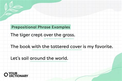 Prepositional Phrase Explanation And Examples Yourdictionary