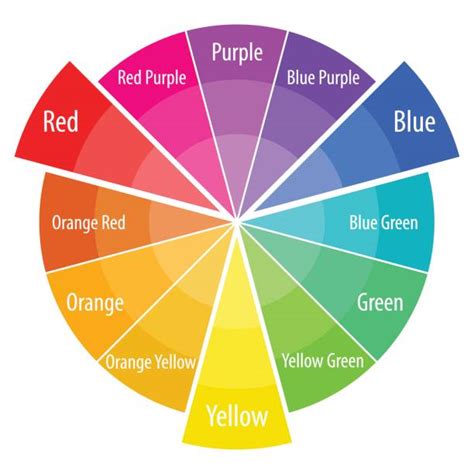 Best Color Wheel Illustrations Royalty Free Vector Graphics And Clip Art