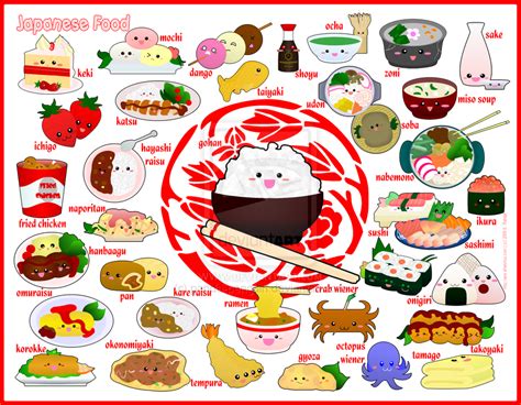 Our japanese food guide allows you to learn more about the tradition and ritual behind japanese cuisine, while also providing recommendations for japanese dishes, sushi experiences, street food and other traditional meals so you can eat your way through japan. Empieza la cuarta edición de la Japan Restaurant Week ...