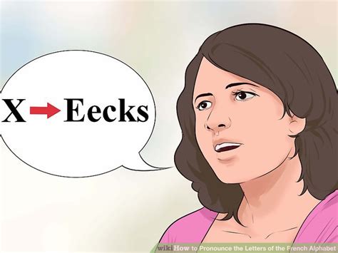 Understanding the french alphabet is important to learn the french language. 3 Ways to Pronounce the Letters of the French Alphabet ...