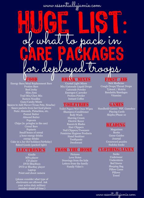 What To Pack In A Carepackage For Deployed Troops Check Out This Huge