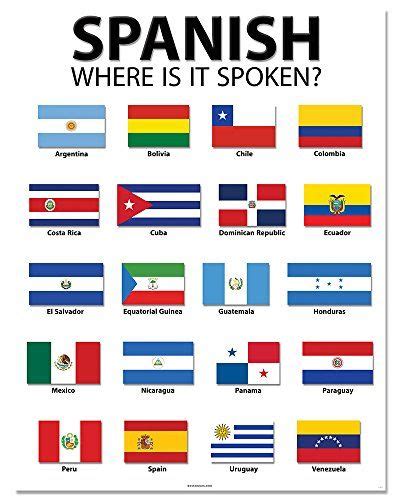 Spanish Speaking Countries 20 X 26 Classroom Poster Latin