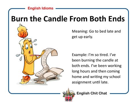 English Chit Chat: Common English Idioms Video and Pictures