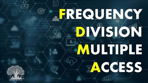 Frequency Division Multiple Access Fdma Wireless Communication