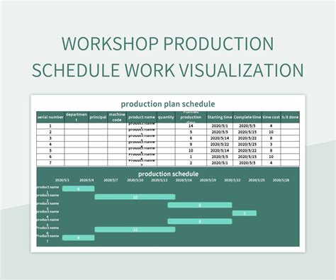 Workshop Production Schedule Work Visualization Excel Template And