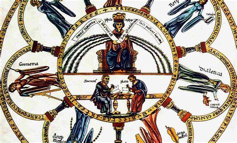 20 Videos About Philosophy In The Middle Ages