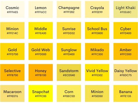 Shades Of Yellow With Names Hex Rgb Cmyk