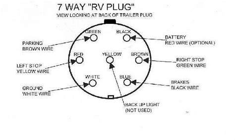 Do it yourself lovers utilize electrical wiring layouts however they are likewise typical in residence structure and also vehicle repair service. How to Wire Up Electric Trailer Brakes | It Still Runs