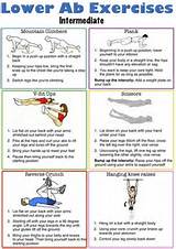 Exercises Lower Abs Images